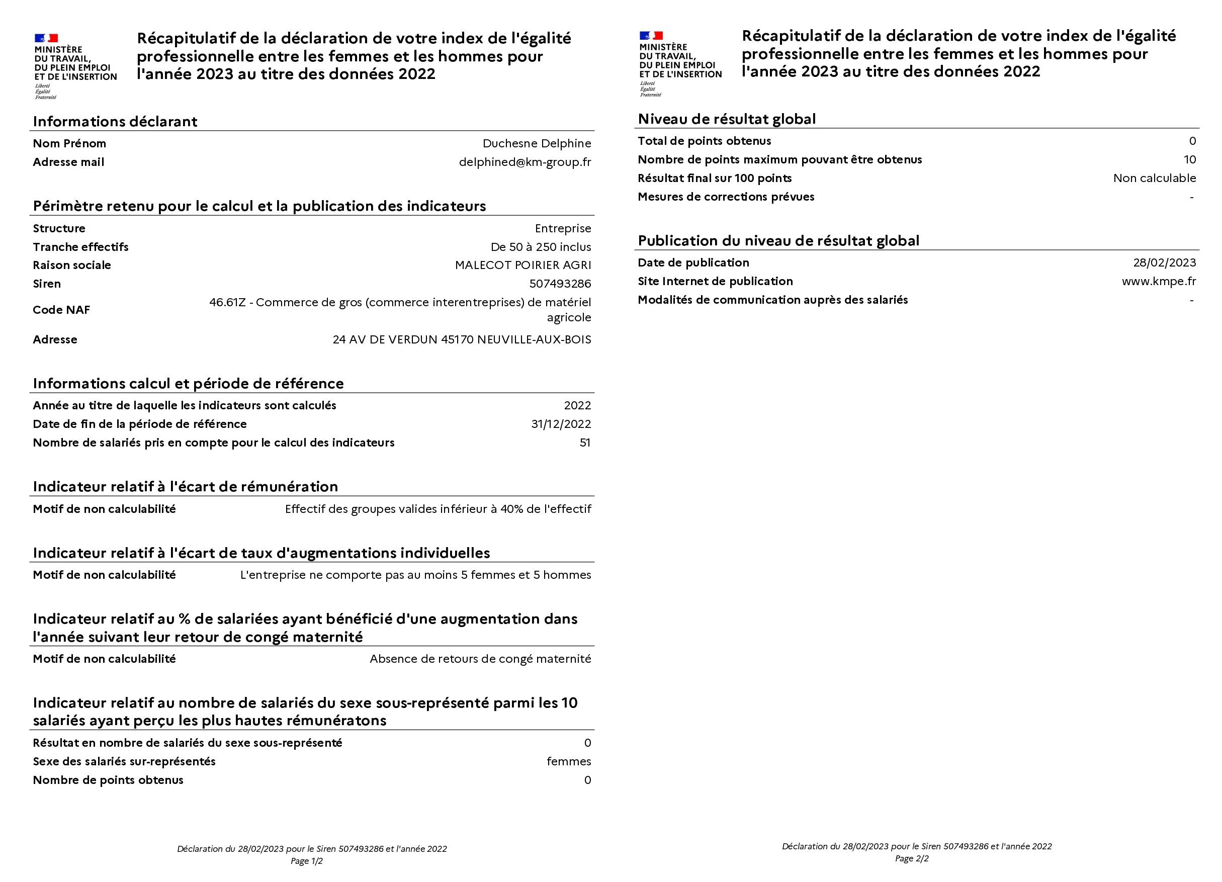 Index égalité femmes/hommes 2022 Image article 2