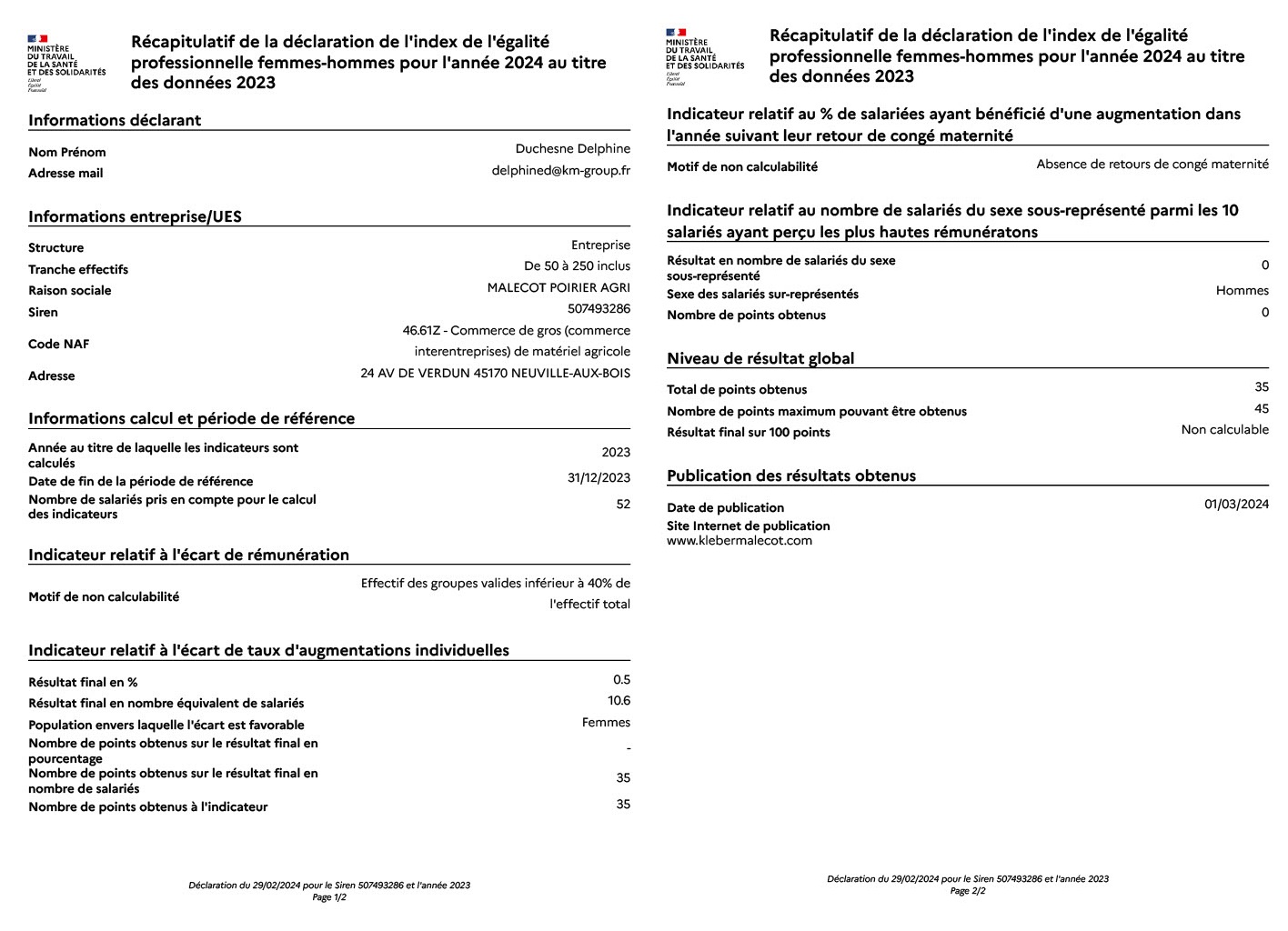 Index égalité femmes/hommes 2023 Image article 2